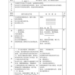 创新篮球训练营的设计与实施:打造现代篮球训练的未来